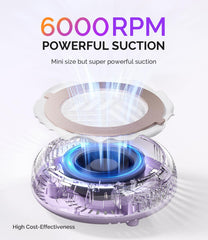 MelodySusie HProA disposable filter close-up showing hygienic disposal advantage