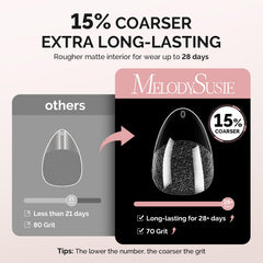 MelodySusie tips being applied with glue demonstrating quick salon-ready bonding