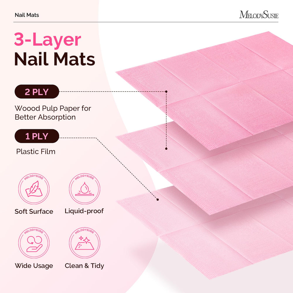 MelodySusie mat in use under hands and tools for cleaner manicure process