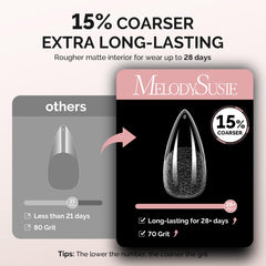 MelodySusie press-on application in hand for fast salon-style result