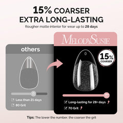 MelodySusie tips applied on nails in salon delivering clean professional look