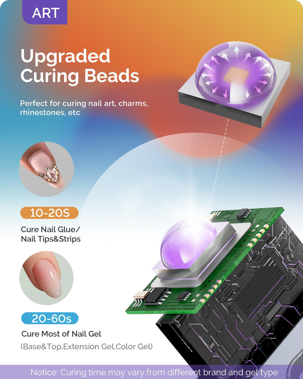 MelodySusie clear LCD display and buttons for accurate timing and ease