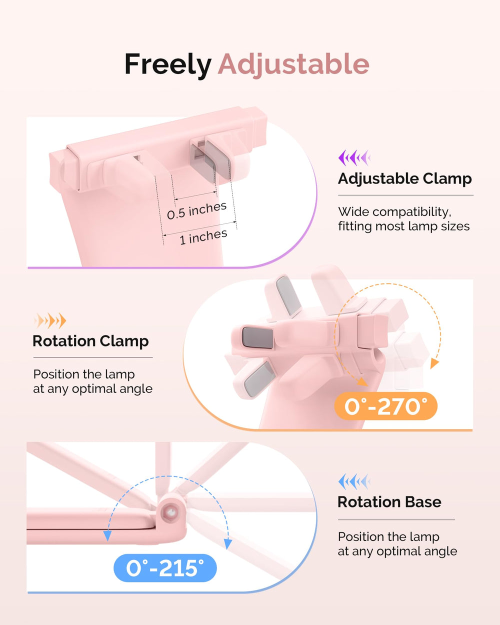 MelodySusie rotation joint detail showing angle adjustment for precise curing benefit