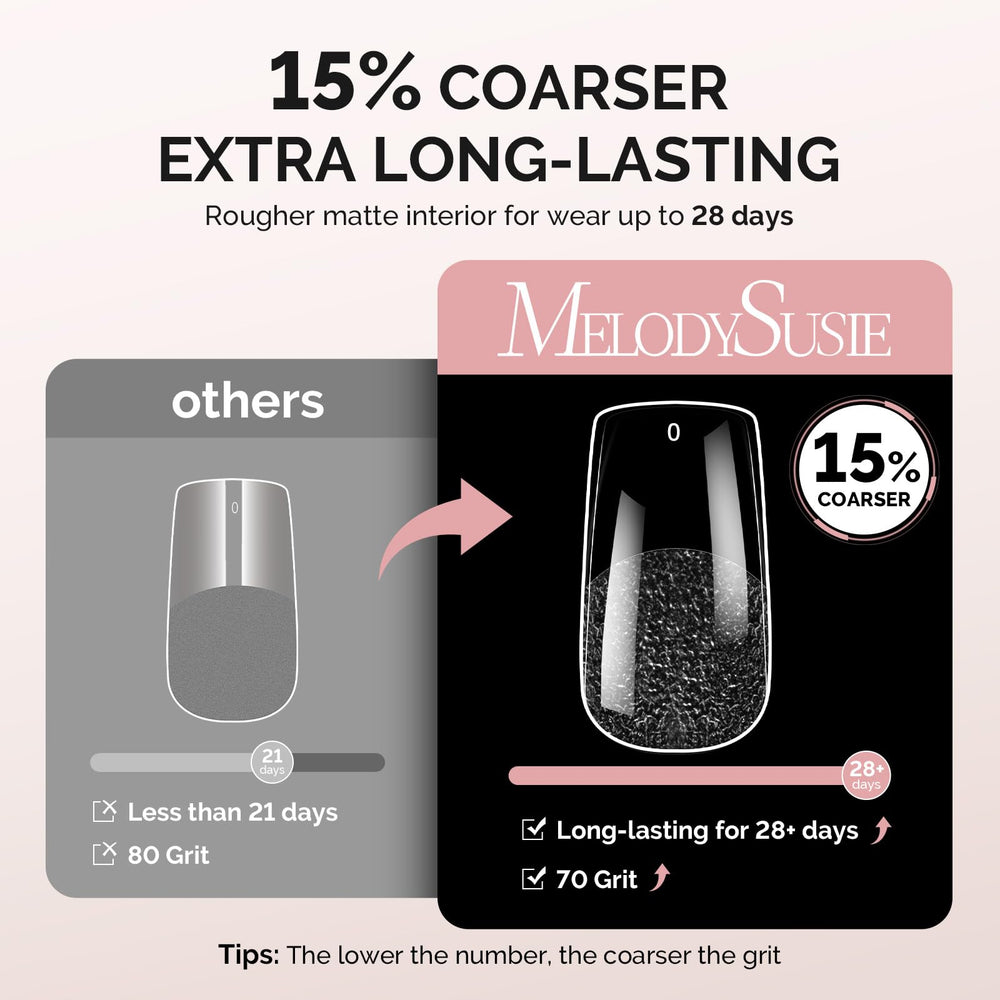 MelodySusie tips next to a hand for scale, showing natural fit and length options