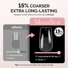 MelodySusie tips next to a hand for scale, showing natural fit and length options