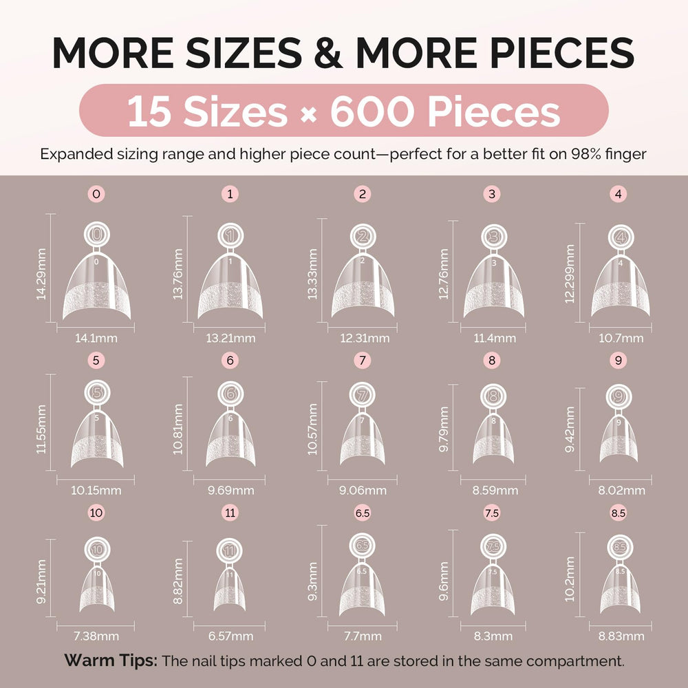 MelodySusie kit beside hand for scale showing large 600-piece supply