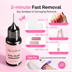 MelodySusie 20ml bottle beside a coin showing compact, travel-friendly size