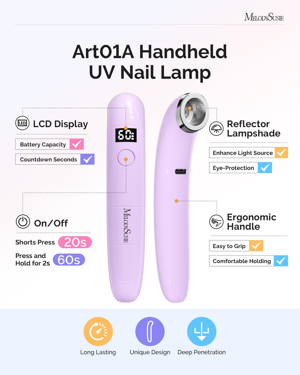 MelodySusie size comparison in hand showing portability and travel-friendly benefit
