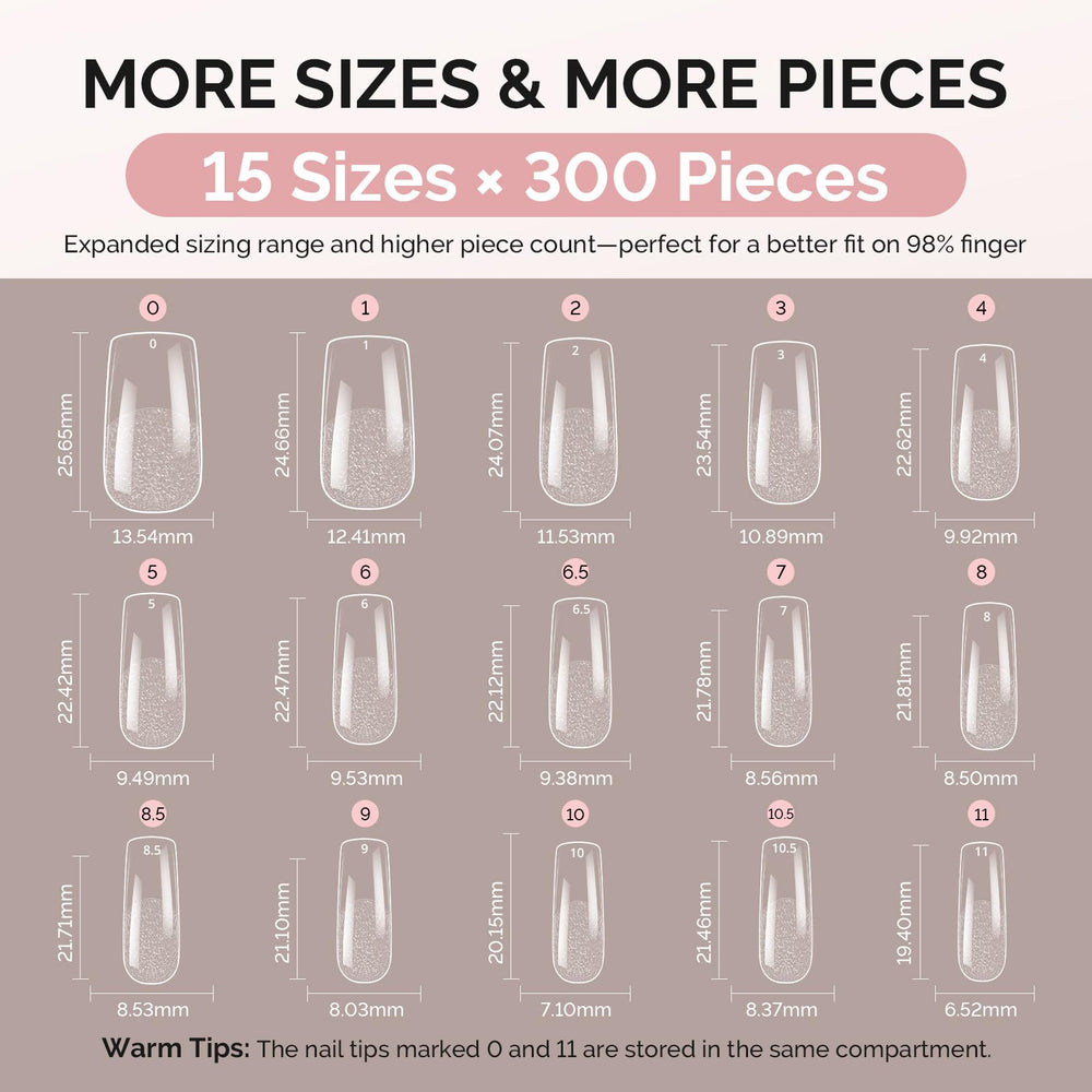 MelodySusie top view of numbered tabs and 15 sizes for quick accurate sizing