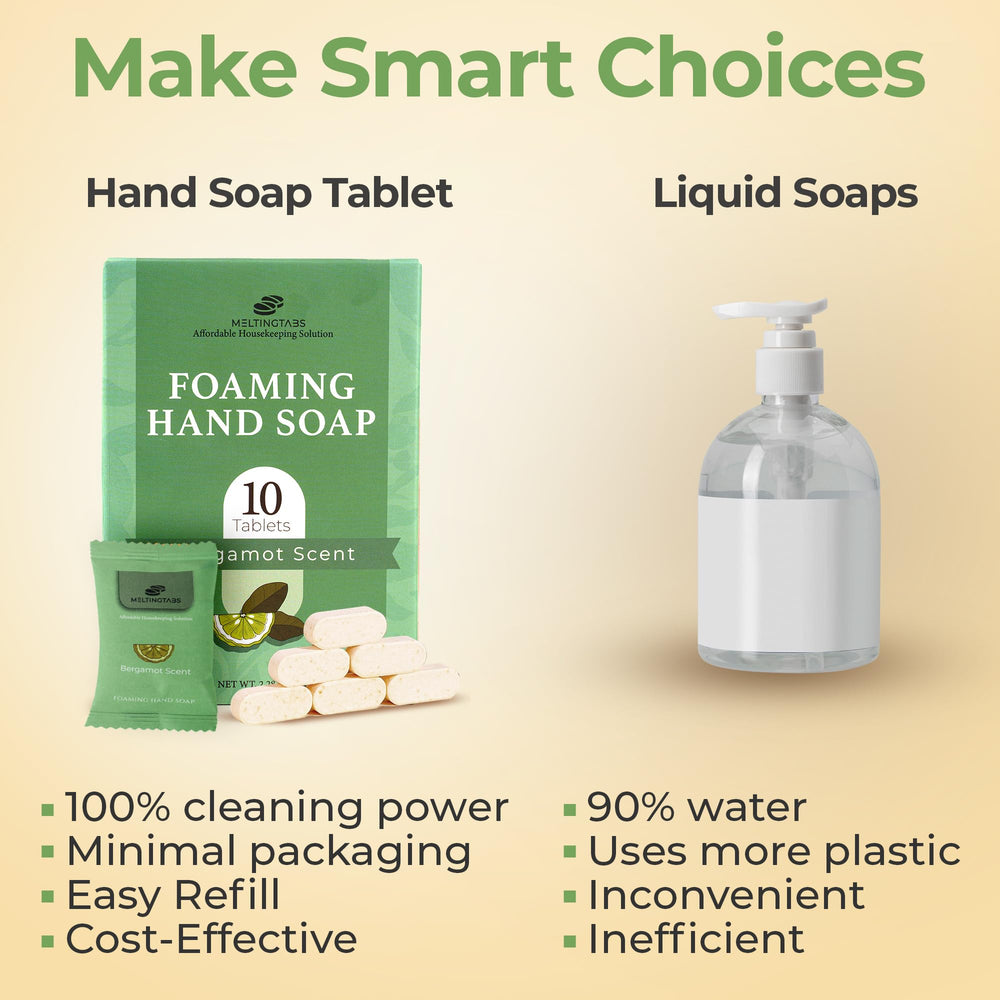 MELTINGTABS refill process demonstration showing mess-free refill benefit