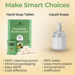 MELTINGTABS refill process demonstration showing mess-free refill benefit