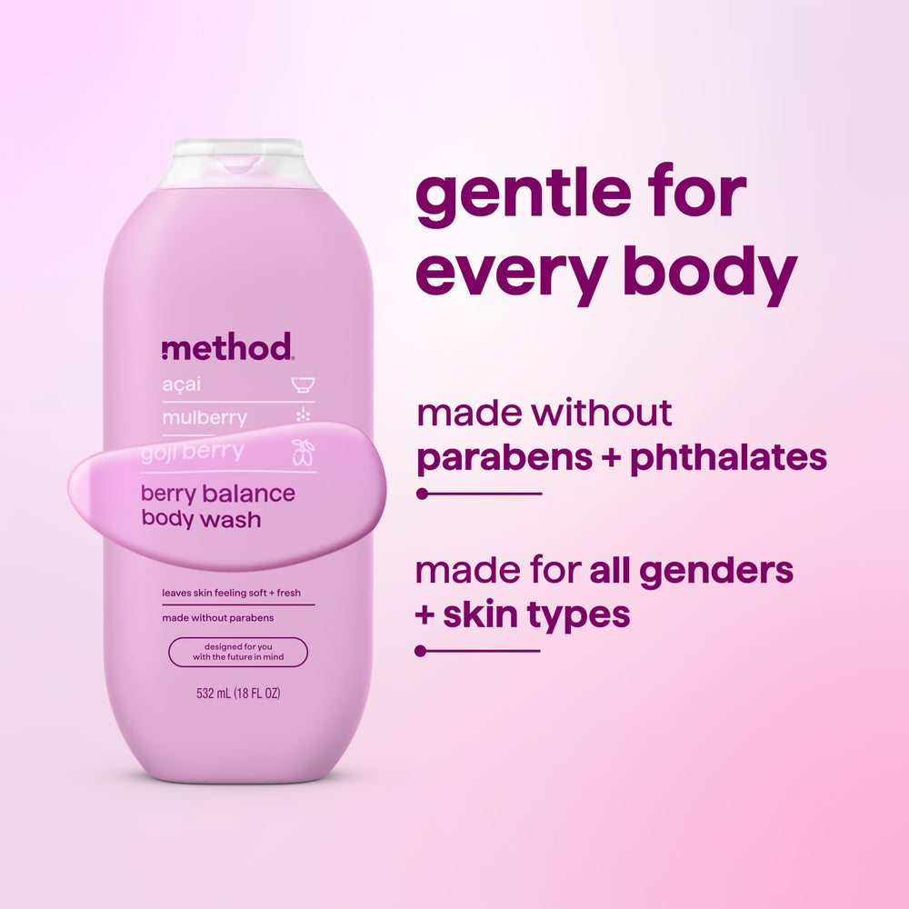 Method ingredients display with acai mulberry goji illustrating natural scent benefit