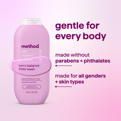 Method ingredients display with acai mulberry goji illustrating natural scent benefit