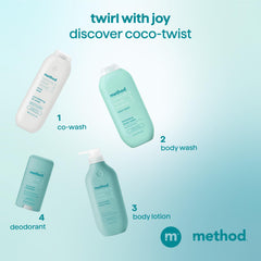 Method co‑wash recycled bottle label highlighting eco conscious packaging
