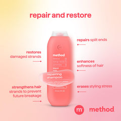 Method oils and ceramide graphic illustrating nourishing repair benefits