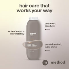 Method Men with argan and jojoba oil visuals, highlighting smoothing and shine benefits