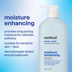 Method pump closeup highlighting dispenser for controlled, mess-free use