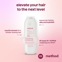 Panthenol and quinoa protein visual with Method logo highlighting strengthening