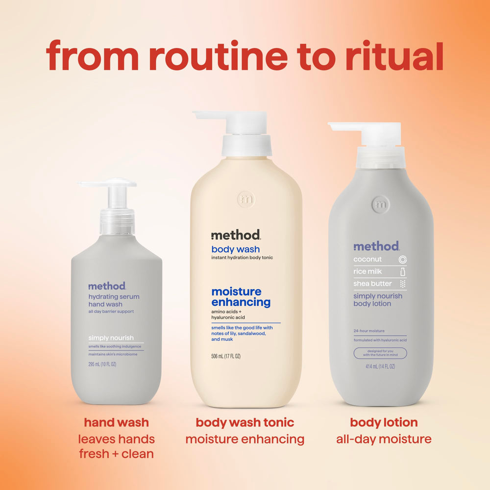 Method recycled bottle emphasizing sustainability and reduced plastic waste