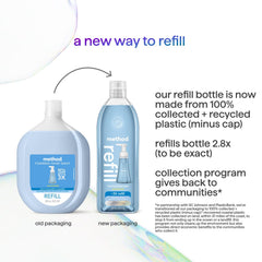 Method 28 oz refill beside standard pump bottle to show refill capacity benefit
