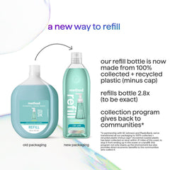 Method Waterfall label close-up highlighting 50% recycled plastic and recyclability