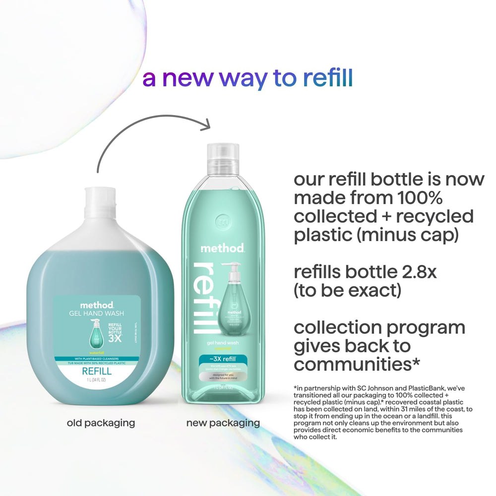 Method Waterfall bottle in hand for scale emphasizing large 34 oz capacity