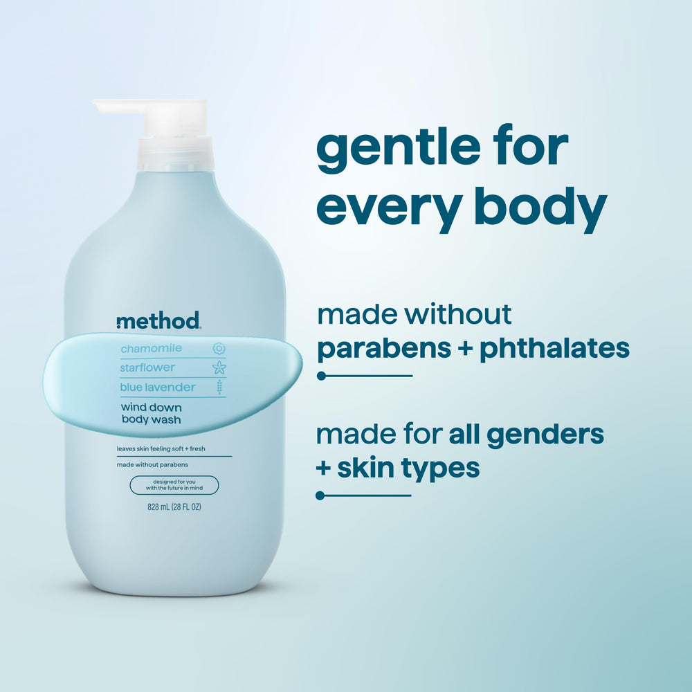 Method in-shower bottle staged to show relaxing bedtime routine usage