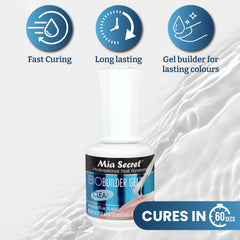 Mia Secret encapsulating glitter under clear gel for protected nail art
