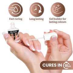 Mia Secret bottle beside coin showing 0.5 fl oz scale and portability