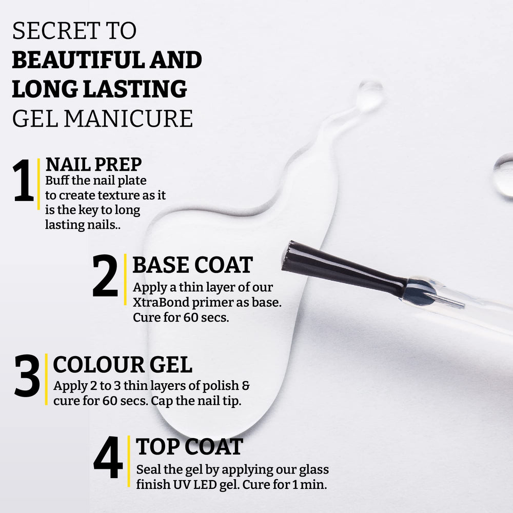 Mia Secret gel texture close-up highlighting self-leveling clarity and shine