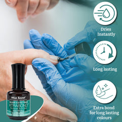 Mia Secret bottle beside fingers providing scale and reassuring travel-friendly size