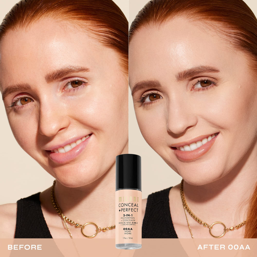 Milani pump dispensing a pearl of product to illustrate controlled, mess-free application