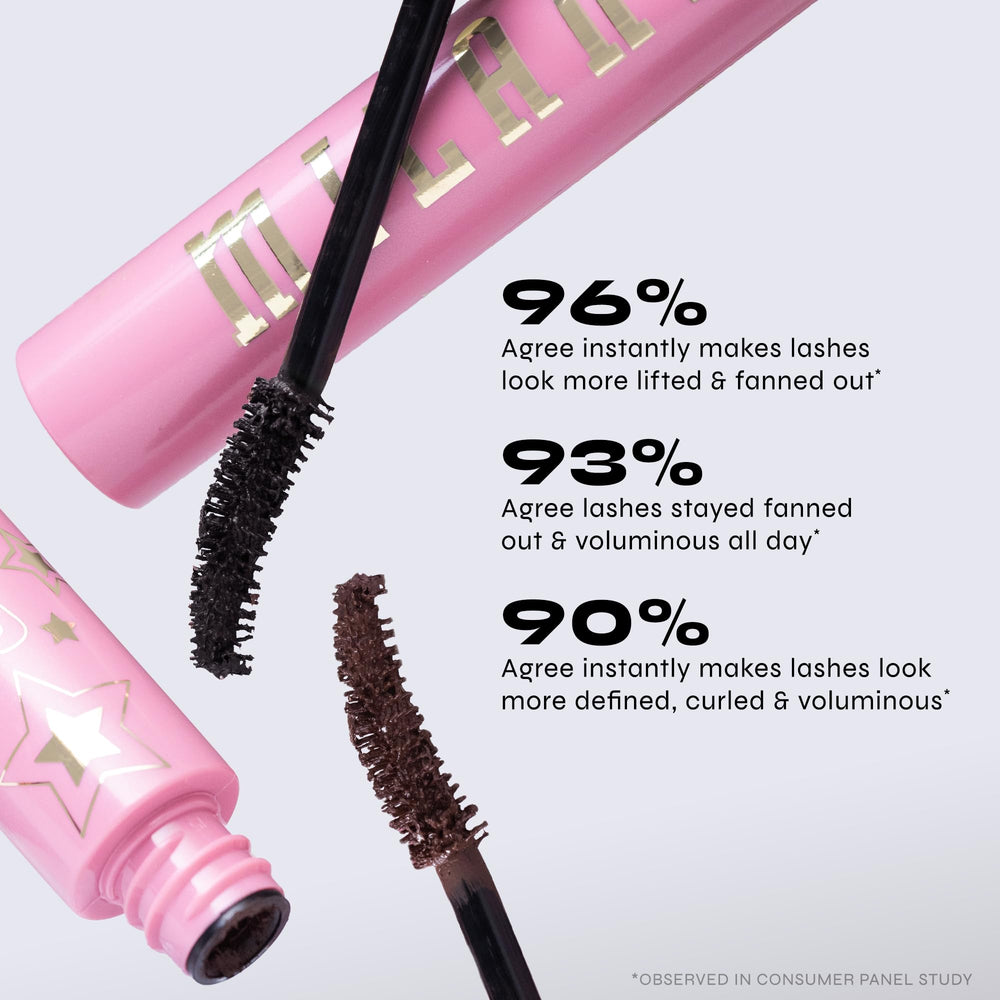 Milani application angle illustrating brush reach into inner and outer corner lashes