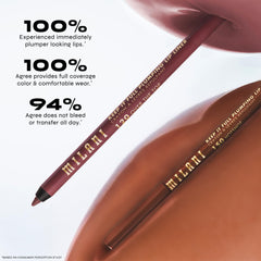 Milani lip liner in use demonstrating defined edge and fuller-looking lips