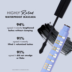 Milani mascara texture swipe highlighting smooth, buildable coverage benefit