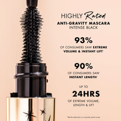 Milani wand coating texture with smooth black formula for clump-free application