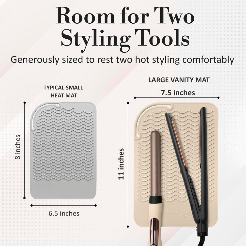 Milaya Beauty mat holding two hot styling tools securely