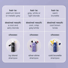 milk_shake before and after hair showing reduced brassiness and shine