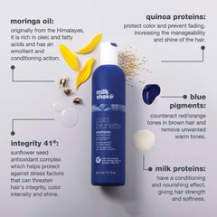 milk_shake cold brunette close-up of blue pigment particles demonstrating toning action