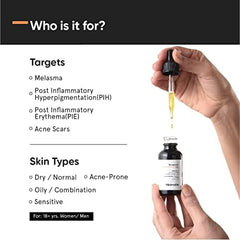 Minimalist product label showing active ingredients and transparency