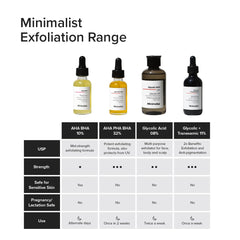 Minimalist evening routine scene with product and moisturizer, post‑peel care benefit