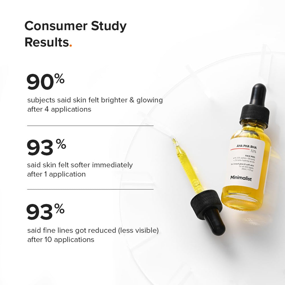 Minimalist ingredient label with turmeric root extract highlighting brightening support