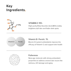 Minimalist label showing ingredient concentrations and potency benefit