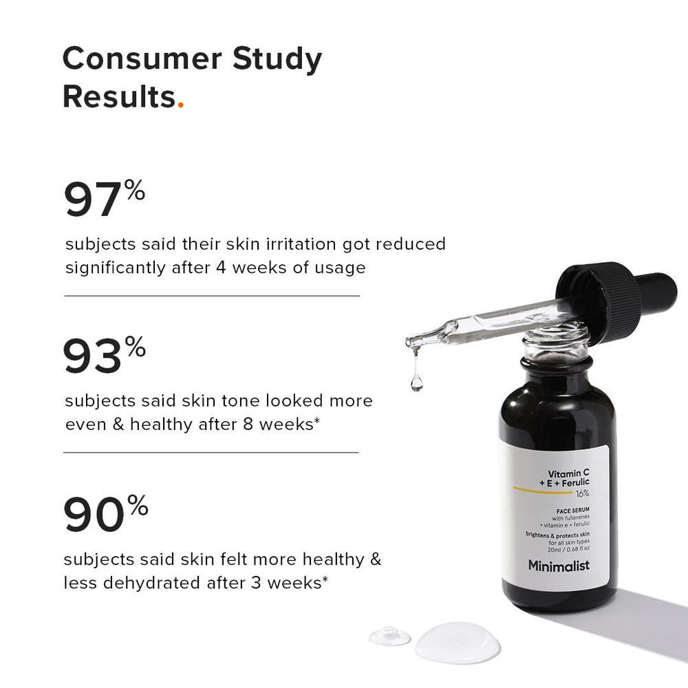 Minimalist serum applied on cheek in use to boost radiance benefit
