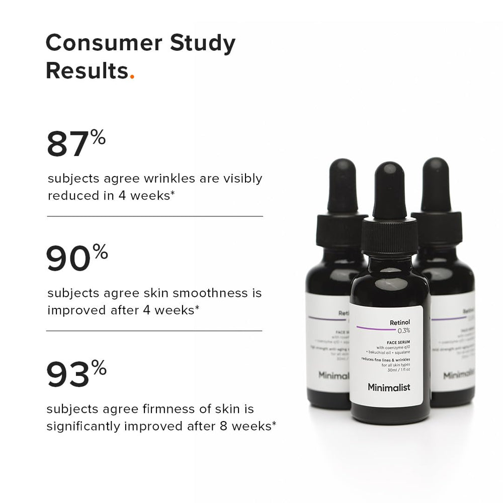 Minimalist serum on hand coverage showing drop size and spreadability for controlled dosing benefit