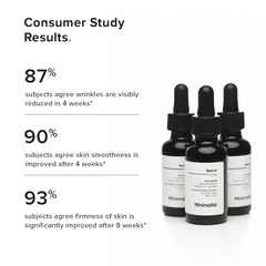 Minimalist serum on hand coverage showing drop size and spreadability for controlled dosing benefit