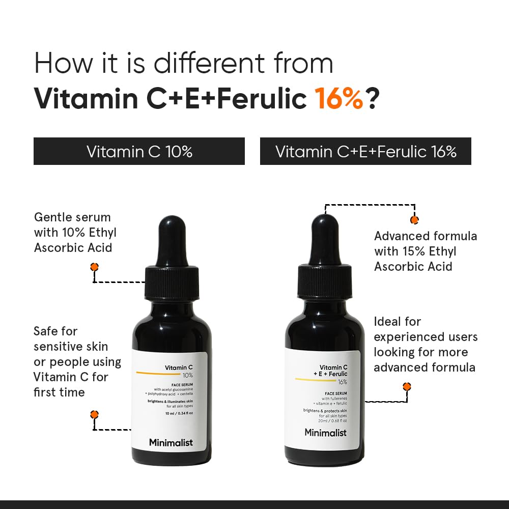 Minimalist serum being applied to cheek illustrating gentle application benefit