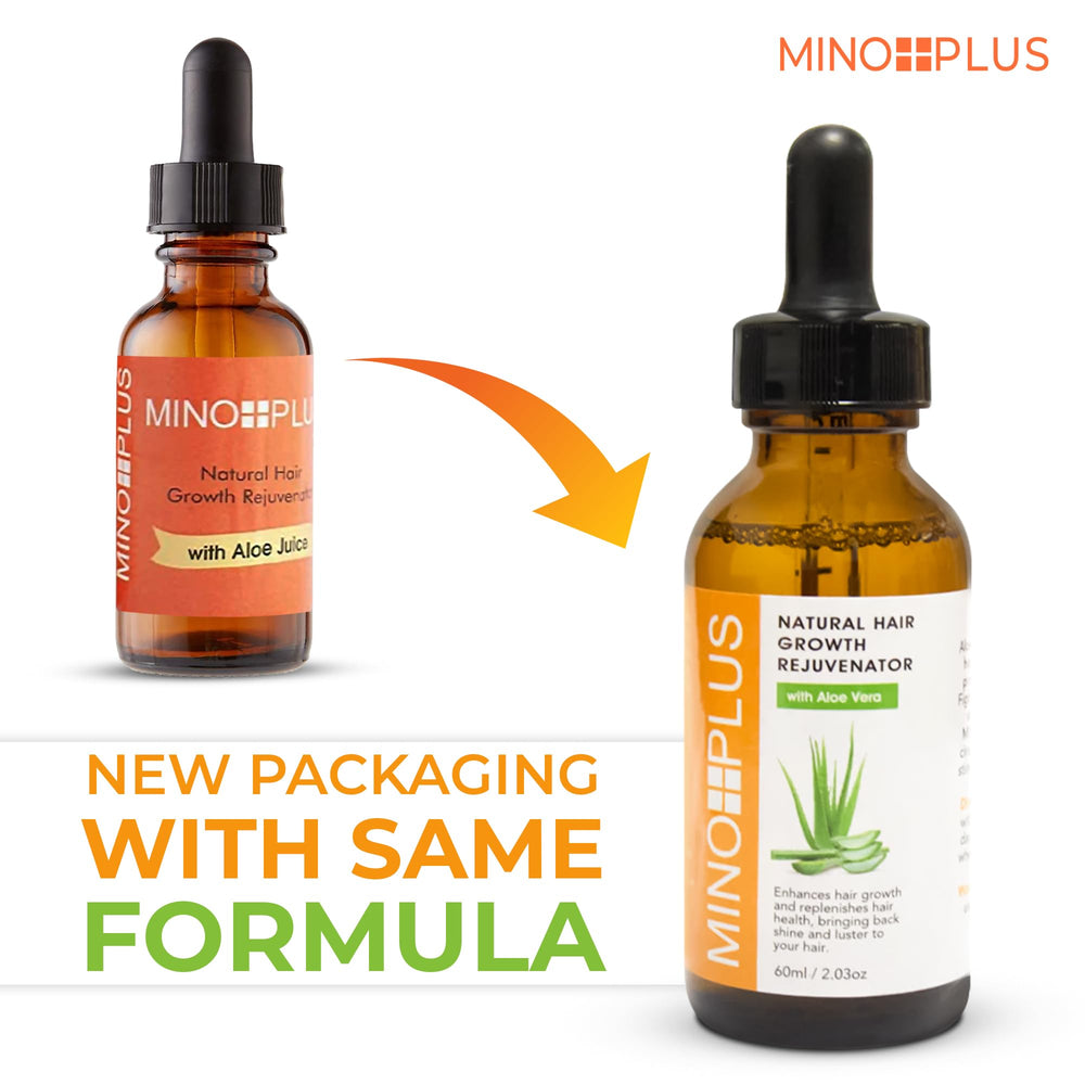 MINO PLUS dropper dispensing serum, demonstrating easy targeted application