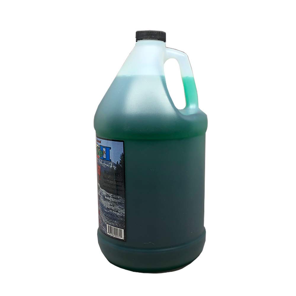 Miracle II gallon next to common items showing scale and economy