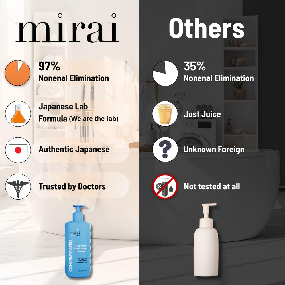 Mirai texture cream lather demonstrating gentle cleansing and low-foam benefit